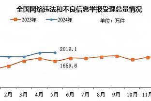 意媒：斯卡马卡内收肌受伤提前告别2023，中锋只剩穆里尔可战米兰