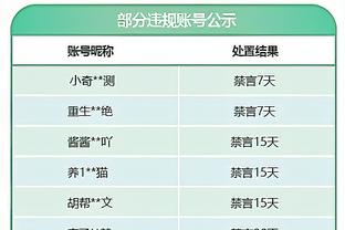 意媒披露本次意大利超级杯奖金分配：亚军500万欧，冠军800万欧