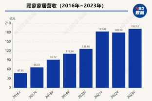 特巴斯：垄断是可以合法的 巴塞罗那还有人相信财政公平的故事呢